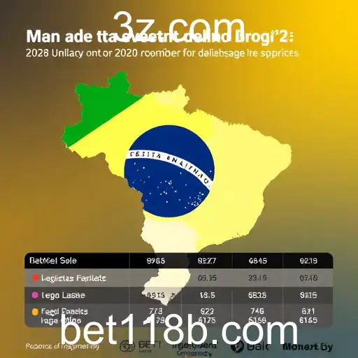 A Ascensão do Apostas Online no Brasil